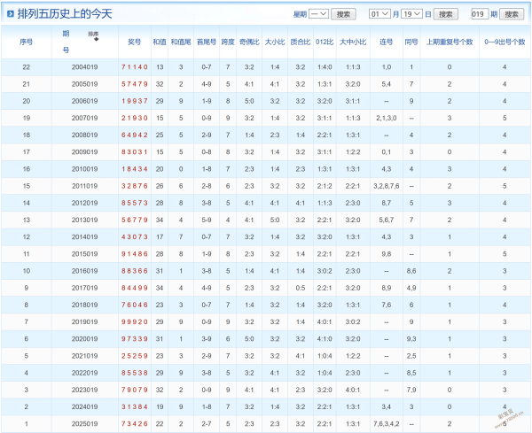 牛奶凉城秘,福彩,期独家胆拖,广东体彩,广东体彩网,广东体彩网官网,体育彩票,体彩大乐透,竞彩足球,体彩公益