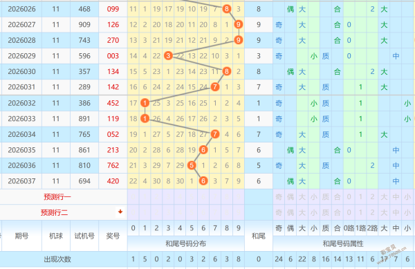 战长沙,狂欢,期独家揭晓,广东体彩,广东体彩网,广东体彩网官网,体育彩票,体彩大乐透,竞彩足球,体彩公益