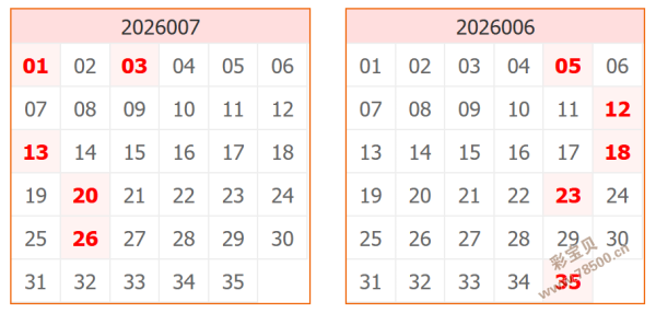 秘籍揭晓,排列三,独家八卦图,广东体彩,广东体彩网,广东体彩网官网,体育彩票,体彩大乐透,竞彩足球,体彩公益
