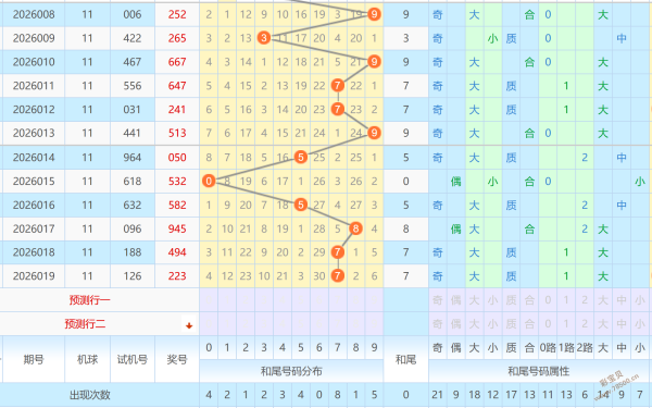 购彩之道,彩票双色球,期专家精确,广东体彩,广东体彩网,广东体彩网官网,体育彩票,体彩大乐透,竞彩足球,体彩公益