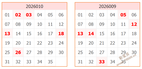 仙子秘术,双色球,独家预测,广东体彩,广东体彩网,广东体彩网官网,体育彩票,体彩大乐透,竞彩足球,体彩公益