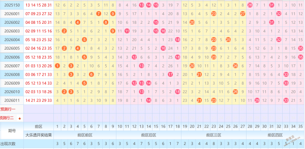 月映镜湖彩,运开,大乐透,广东体彩,广东体彩网,广东体彩网官网,体育彩票,体彩大乐透,竞彩足球,体彩公益