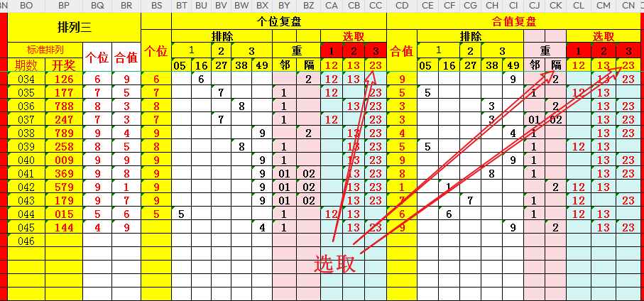 猫哥双色球,期分析,红球十五码,广东体彩,广东体彩网,广东体彩网官网,体育彩票,体彩大乐透,竞彩足球,体彩公益