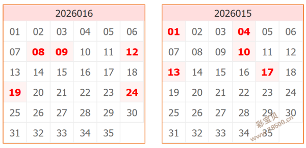 独家揭秘,大乐透,期必看,广东体彩,广东体彩网,广东体彩网官网,体育彩票,体彩大乐透,竞彩足球,体彩公益