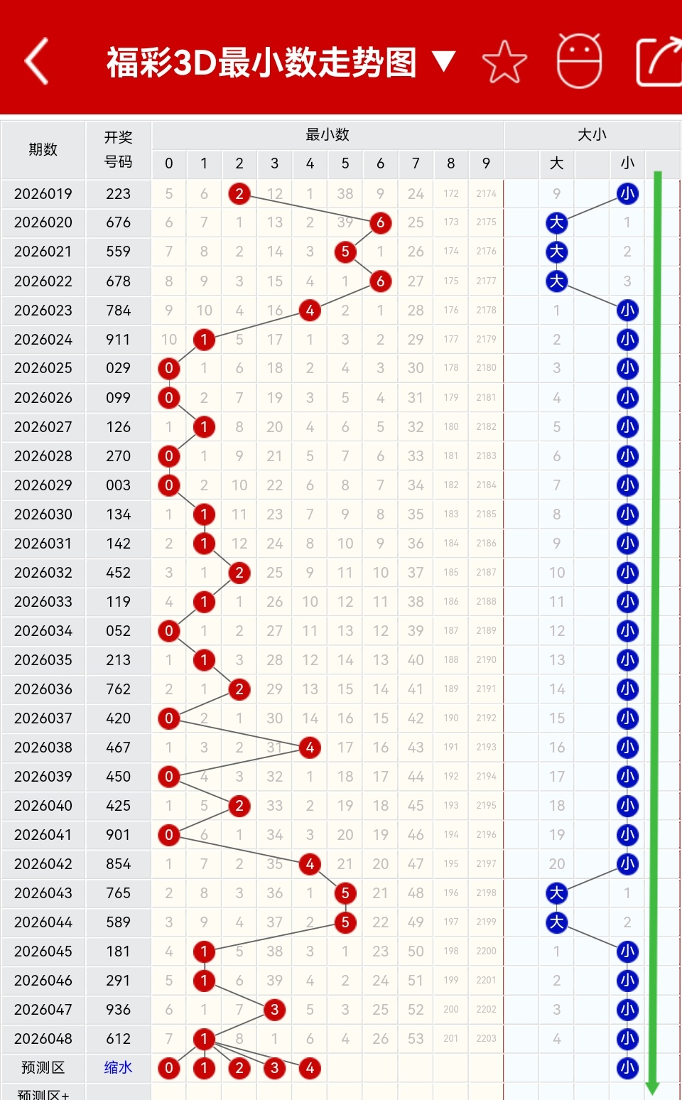福彩,期昊师缘推,主防直选定,广东体彩,广东体彩网,广东体彩网官网,体育彩票,体彩大乐透,竞彩足球,体彩公益