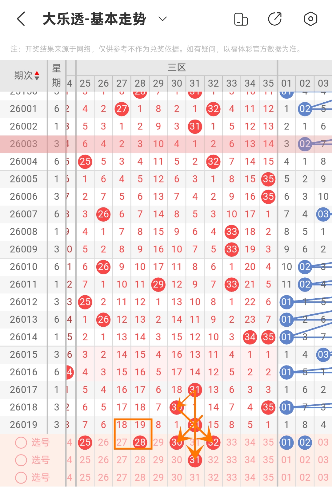 蓝光指引,期开大揭秘,资深彩研达,广东体彩,广东体彩网,广东体彩网官网,体育彩票,体彩大乐透,竞彩足球,体彩公益