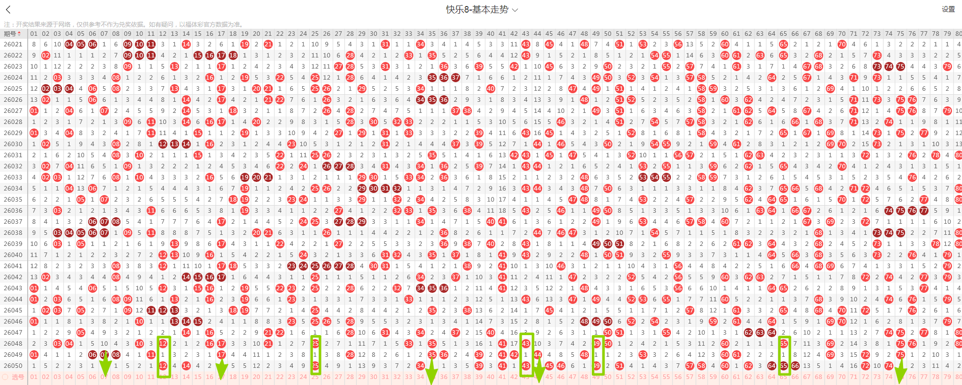 蓝光指引,期开大揭秘,资深彩研达,广东体彩,广东体彩网,广东体彩网官网,体育彩票,体彩大乐透,竞彩足球,体彩公益