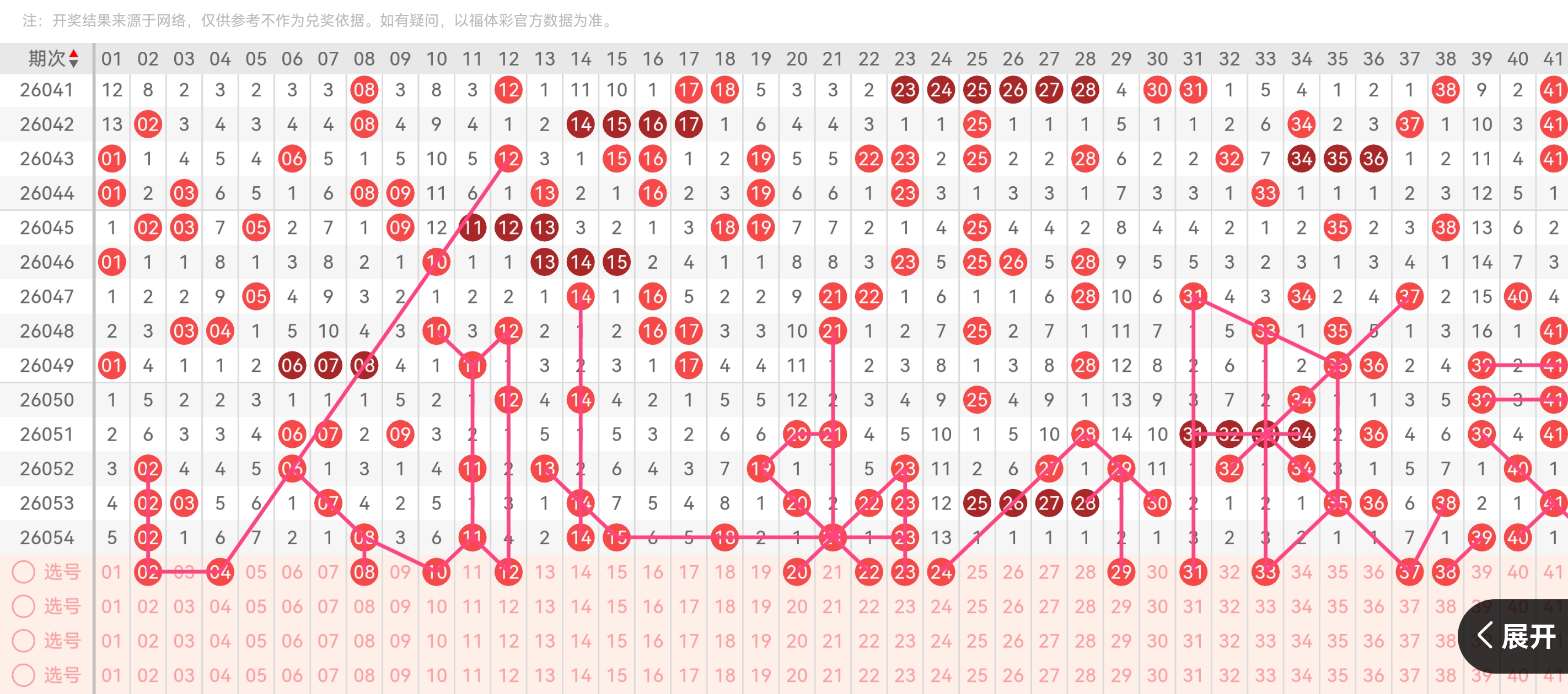 福彩,期专家质合,分析推荐前,广东体彩,广东体彩网,广东体彩网官网,体育彩票,体彩大乐透,竞彩足球,体彩公益