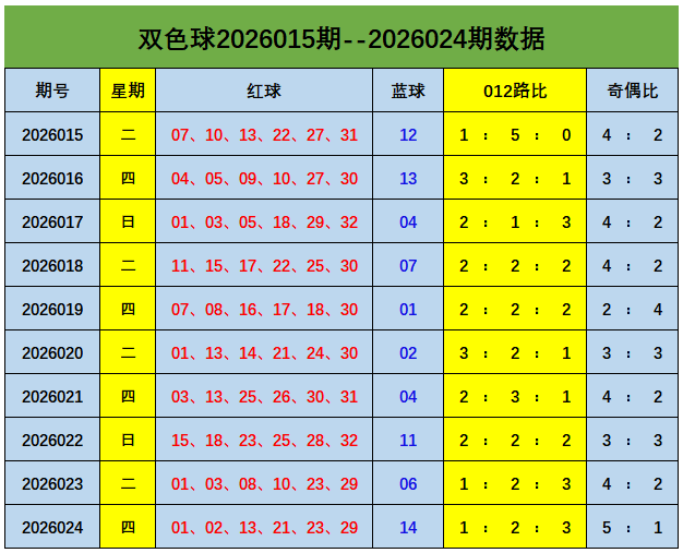 剑影心韵,福彩,期精准大底,广东体彩,广东体彩网,广东体彩网官网,体育彩票,体彩大乐透,竞彩足球,体彩公益