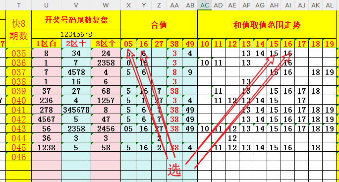 神秘智选,揭秘,独门组合杀,广东体彩,广东体彩网,广东体彩网官网,体育彩票,体彩大乐透,竞彩足球,体彩公益