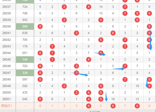 甲骨秘纹,三第,期走势图揭,广东体彩,广东体彩网,广东体彩网官网,体育彩票,体彩大乐透,竞彩足球,体彩公益