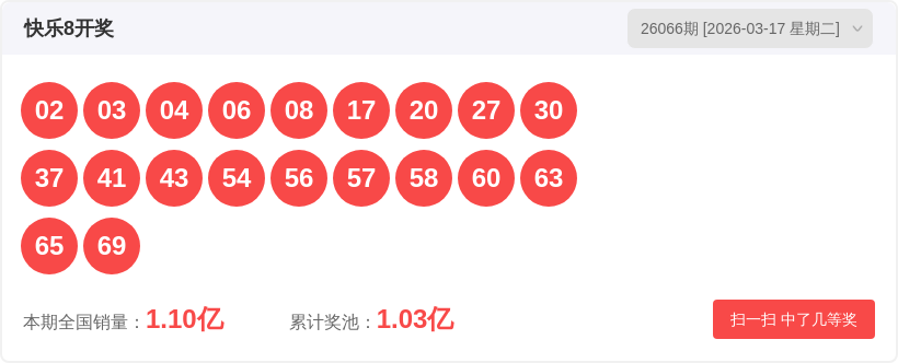 双色球,年第,期预测,广东体彩,广东体彩网,广东体彩网官网,体育彩票,体彩大乐透,竞彩足球,体彩公益