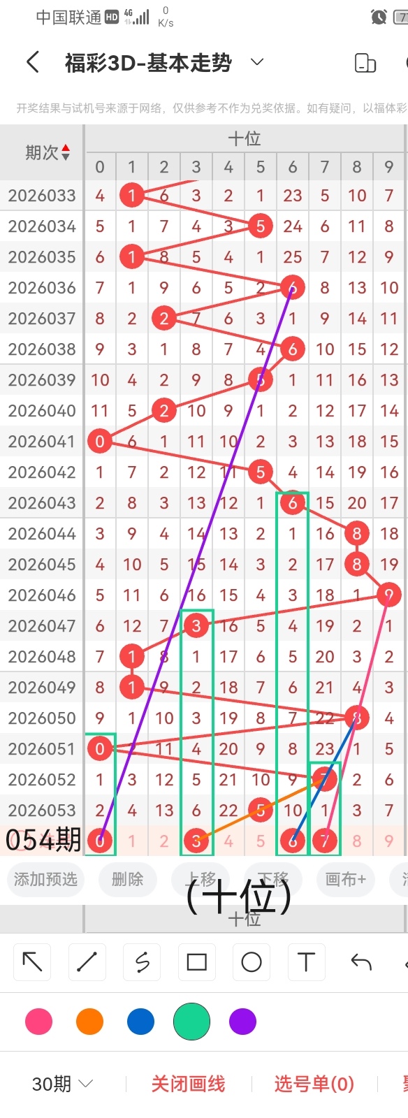 排列三,期专家推荐,直选,广东体彩,广东体彩网,广东体彩网官网,体育彩票,体彩大乐透,竞彩足球,体彩公益