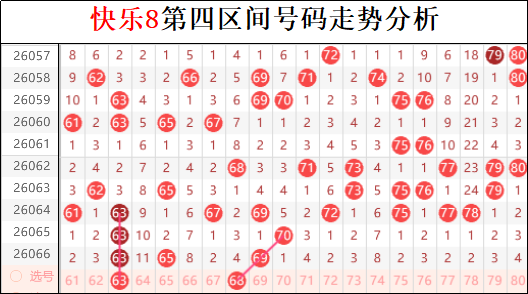 排列三,期专家推荐,直选,广东体彩,广东体彩网,广东体彩网官网,体育彩票,体彩大乐透,竞彩足球,体彩公益