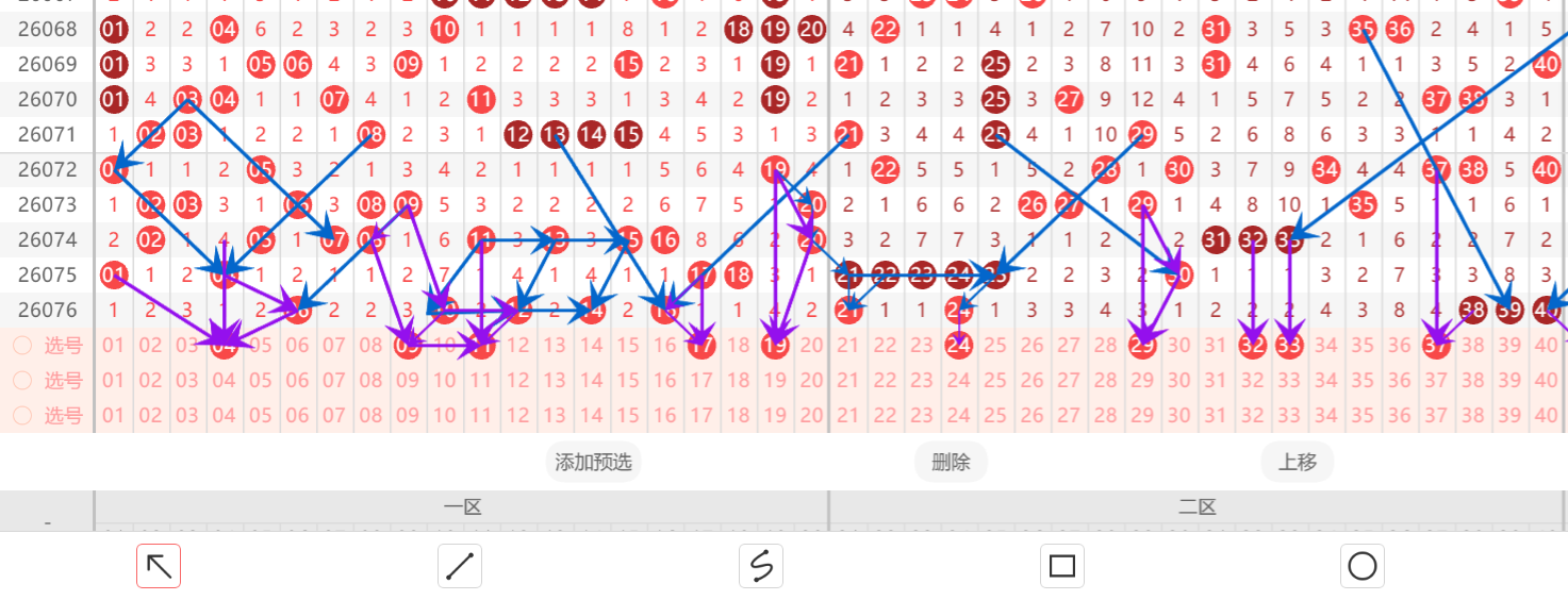 期大乐透专,家推荐复式,投注,广东体彩,广东体彩网,广东体彩网官网,体育彩票,体彩大乐透,竞彩足球,体彩公益