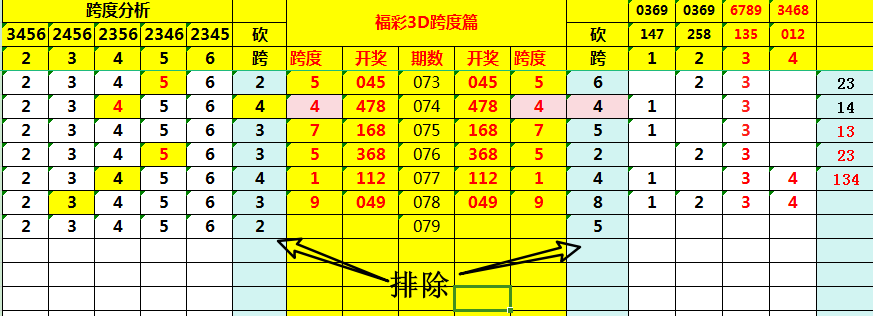排列五,期专家质合,分析荐前区,广东体彩,广东体彩网,广东体彩网官网,体育彩票,体彩大乐透,竞彩足球,体彩公益