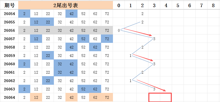 福彩,期女娲解彩,六码组选推,广东体彩,广东体彩网,广东体彩网官网,体育彩票,体彩大乐透,竞彩足球,体彩公益