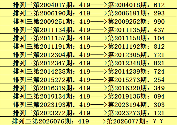 大乐透,期专家质合,分析推荐,广东体彩,广东体彩网,广东体彩网官网,体育彩票,体彩大乐透,竞彩足球,体彩公益