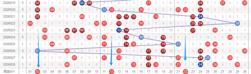 排列三,期专家在线,预测,广东体彩,广东体彩网,广东体彩网官网,体育彩票,体彩大乐透,竞彩足球,体彩公益