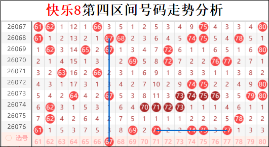 福彩,选号策略,专家推荐质,广东体彩,广东体彩网,广东体彩网官网,体育彩票,体彩大乐透,竞彩足球,体彩公益