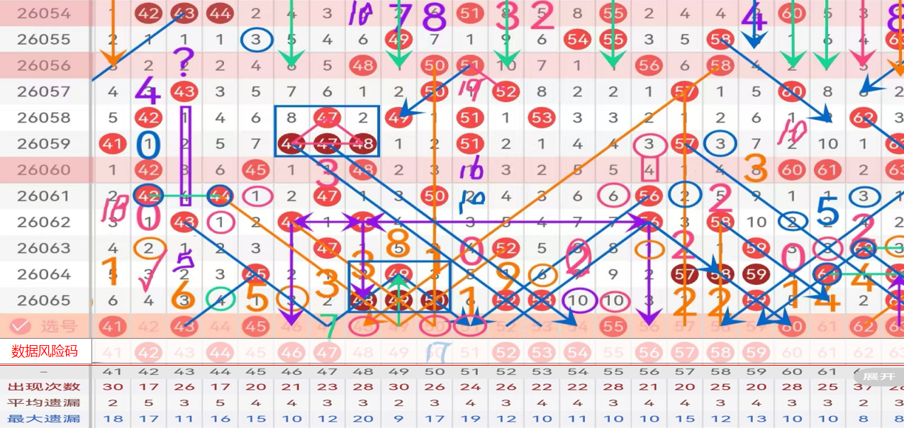 福彩快乐,期专家推荐,质合分析前,广东体彩,广东体彩网,广东体彩网官网,体育彩票,体彩大乐透,竞彩足球,体彩公益