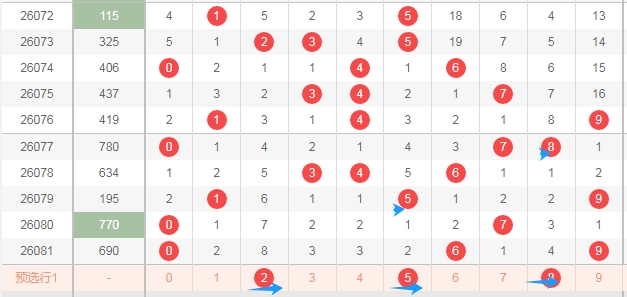 期福彩,专家推荐质,合分析号码,广东体彩,广东体彩网,广东体彩网官网,体育彩票,体彩大乐透,竞彩足球,体彩公益