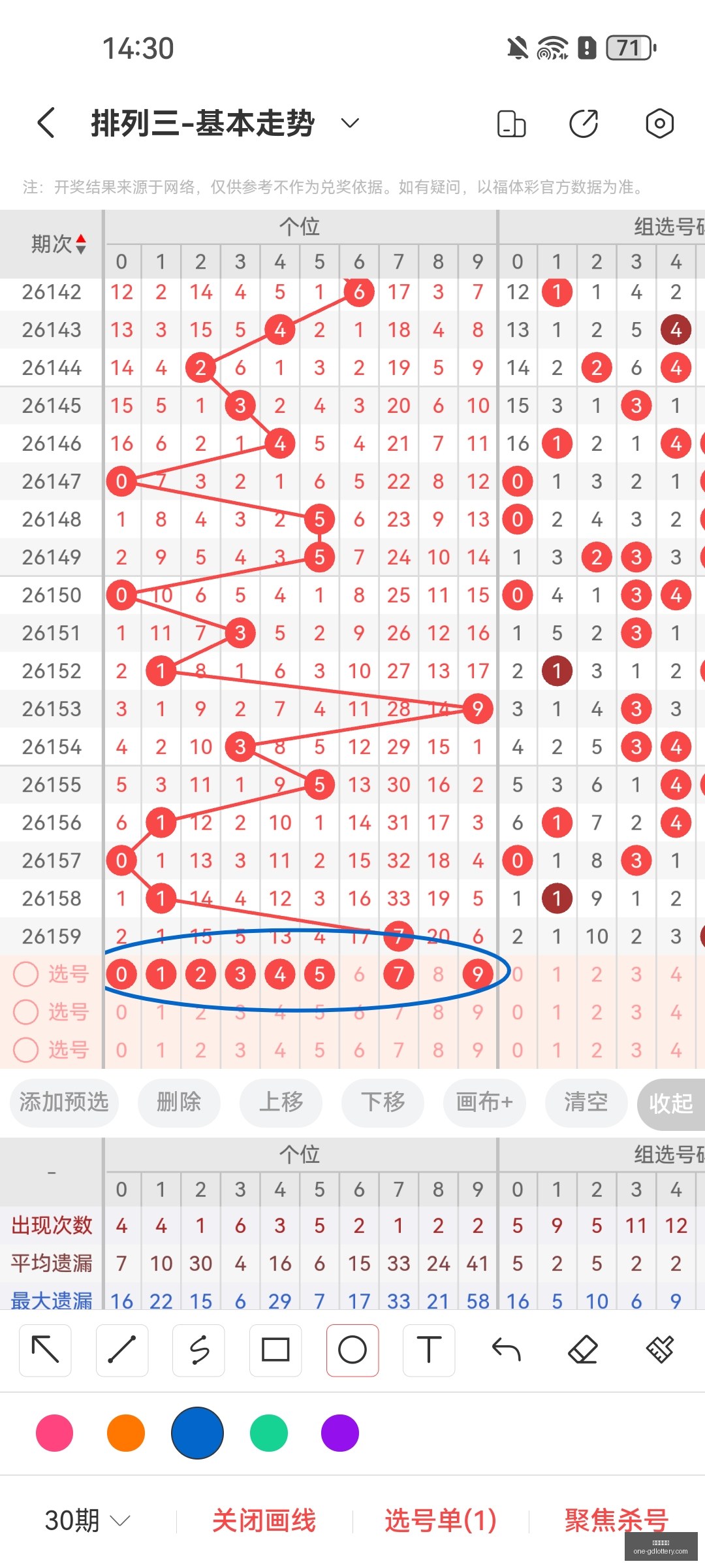推荐,快乐,期攻略,广东体彩网官网,广东体彩避坑,彩票预测,彩票分析,安全购彩,购彩平台,走势图查询,投注技巧,购彩体验
