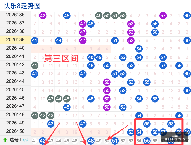 推荐,快乐,期攻略,广东体彩网官网,广东体彩避坑,彩票预测,彩票分析,安全购彩,购彩平台,走势图查询,投注技巧,购彩体验