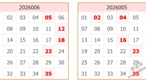 【惊喜揭晓】大乐透2026016期精准预测：数值回暖，大奖在望！