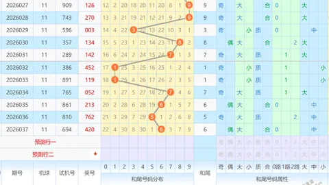 【战长沙3D狂欢】第2026025期独家揭晓：神奇5码推荐，赢取24589大奖码！🎉🔥