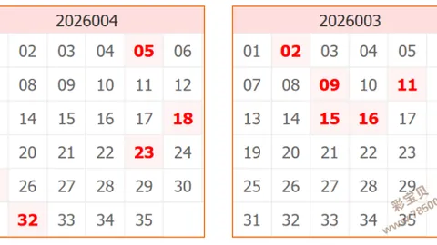 【狂风骤雨中】狗年福彩3D第26036期独胆预测，不容错过！