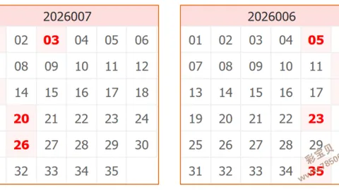 【秘籍揭晓】排列三2026037独家八卦图，万能五码复试攻略：03579，一触即发，速来一探究竟！