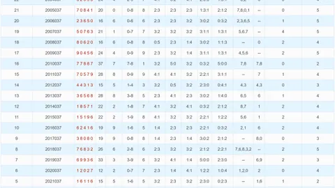 【双色球2026015期】独家精准胆码揭晓，杀码揭秘，彩神降临，中奖就在这一刻！