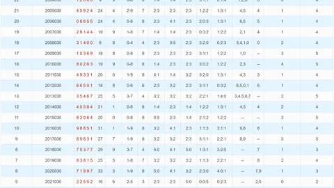 【志远独运匠心】福彩3D第26023期双色星运集结，携手共创辉煌！