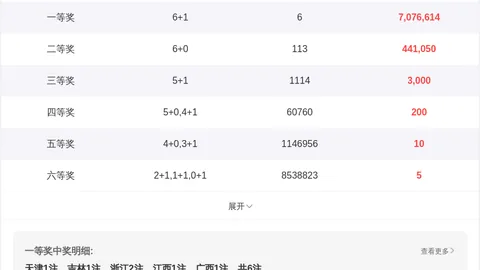 排列35第049期专家推荐：综合图文分析及单选预测