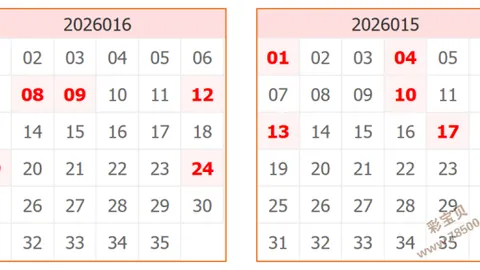 【独家揭秘】大乐透1616期必看：权威专家精准锁定前区绝杀号码，避雷区就在这里！🔥01 03 06 22 25 28🔥