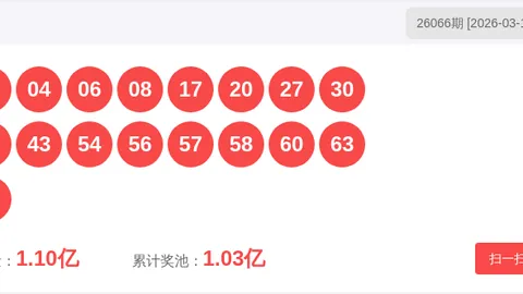 双色球2026年第030期预测：下期号码红蓝球推荐分析