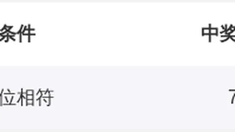 【中原争霸彩坛风云】3D26040期号码权威解析，专家精选混合组选，战绩稳健可期！
