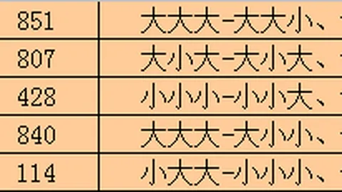 双色球26033期专家推荐：质合分析前区十码