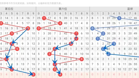 【揭秘彩市】第26014期大乐透精准剖析：绝杀奇招揭秘，必中号码01 10 17 19 25 34！