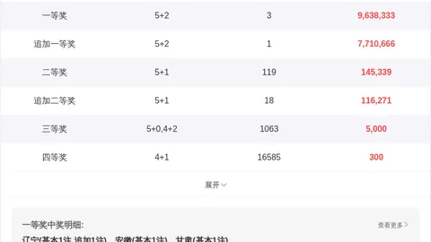 3D排列三第068期断组预测及专家解析