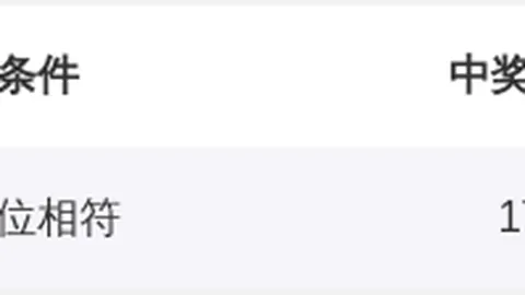 第2026085期 大乐透2026085期专家质合推荐前区十