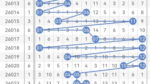 065期大乐透专家质合分析推荐前区十码：123679