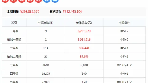 福彩3D第2026年064期专家横向重组选十注技巧分享