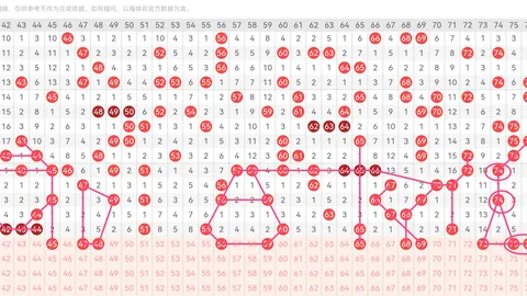 体彩排列3第26062期专家五码组六推荐：13579
