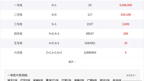 2026年最新排列三第2026147期跨度攻略：组选复式精准推荐解析