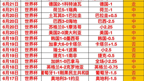 皇牌赛事指南：每晚必打卡的62中44精彩场次解析